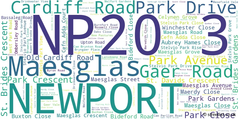 A word cloud for the NP20 3 postcode